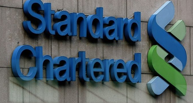 Standard Chartered Posts 28% Net Profit Rise To Kes 6.9 Billion