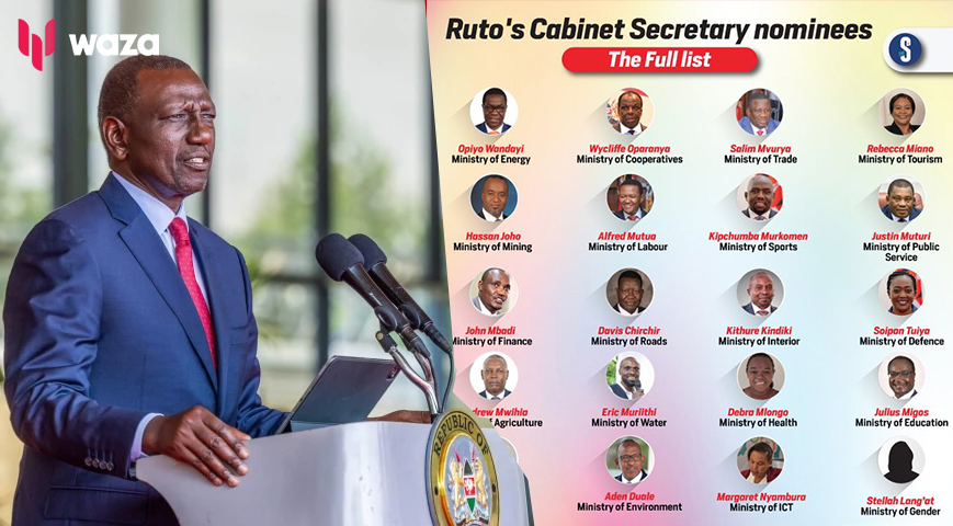 Dates and time Ruto's Cabinet Secretary nominees will be vetted